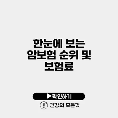 한눈에 보는 암보험 순위 및 보험료