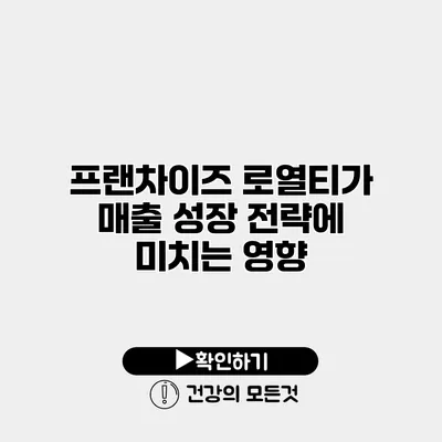 프랜차이즈 로열티가 매출 성장 전략에 미치는 영향